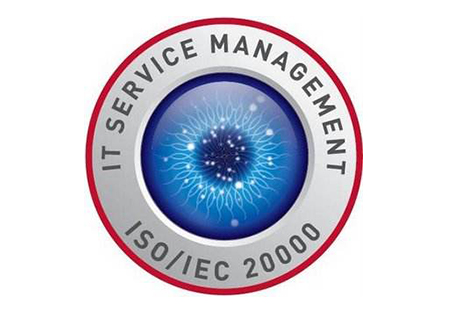 ISO20000IT服务管理体系存在的意义